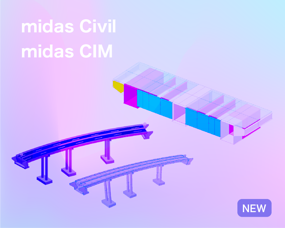 Civil-CIM