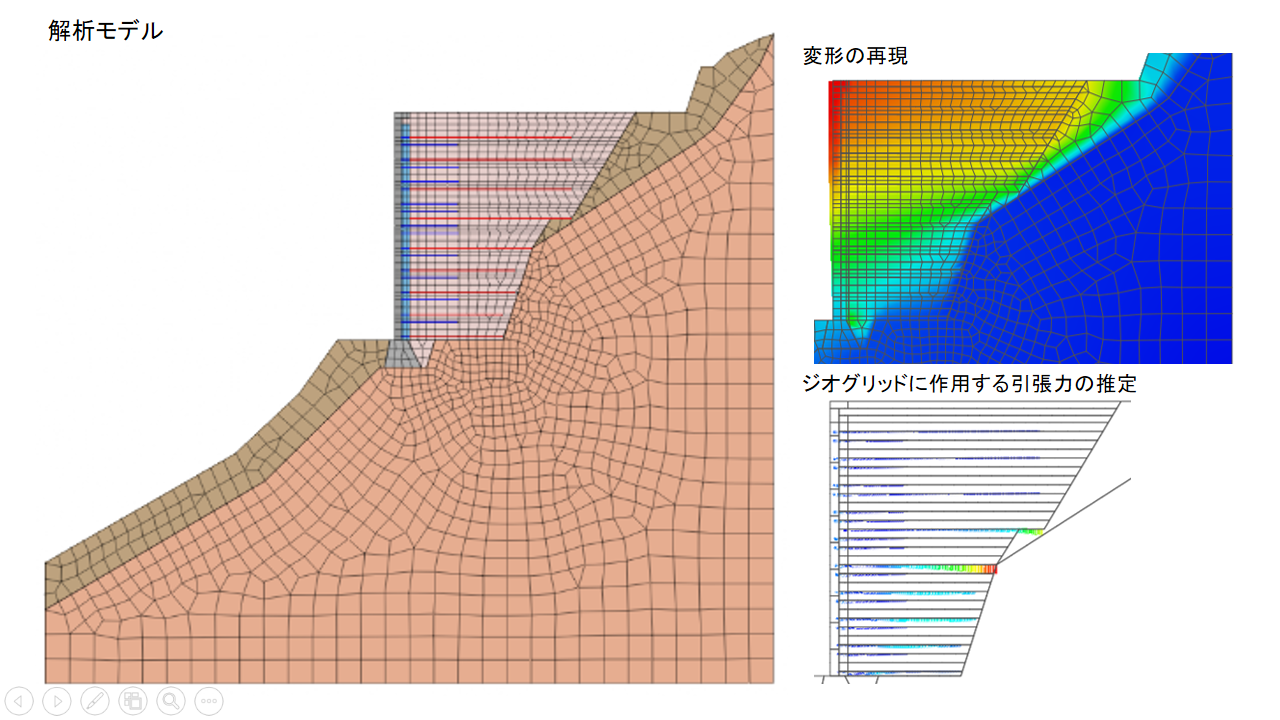 マイダス ユーザーサイト