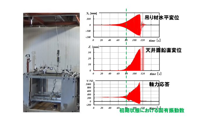 マイダス ユーザーサイト