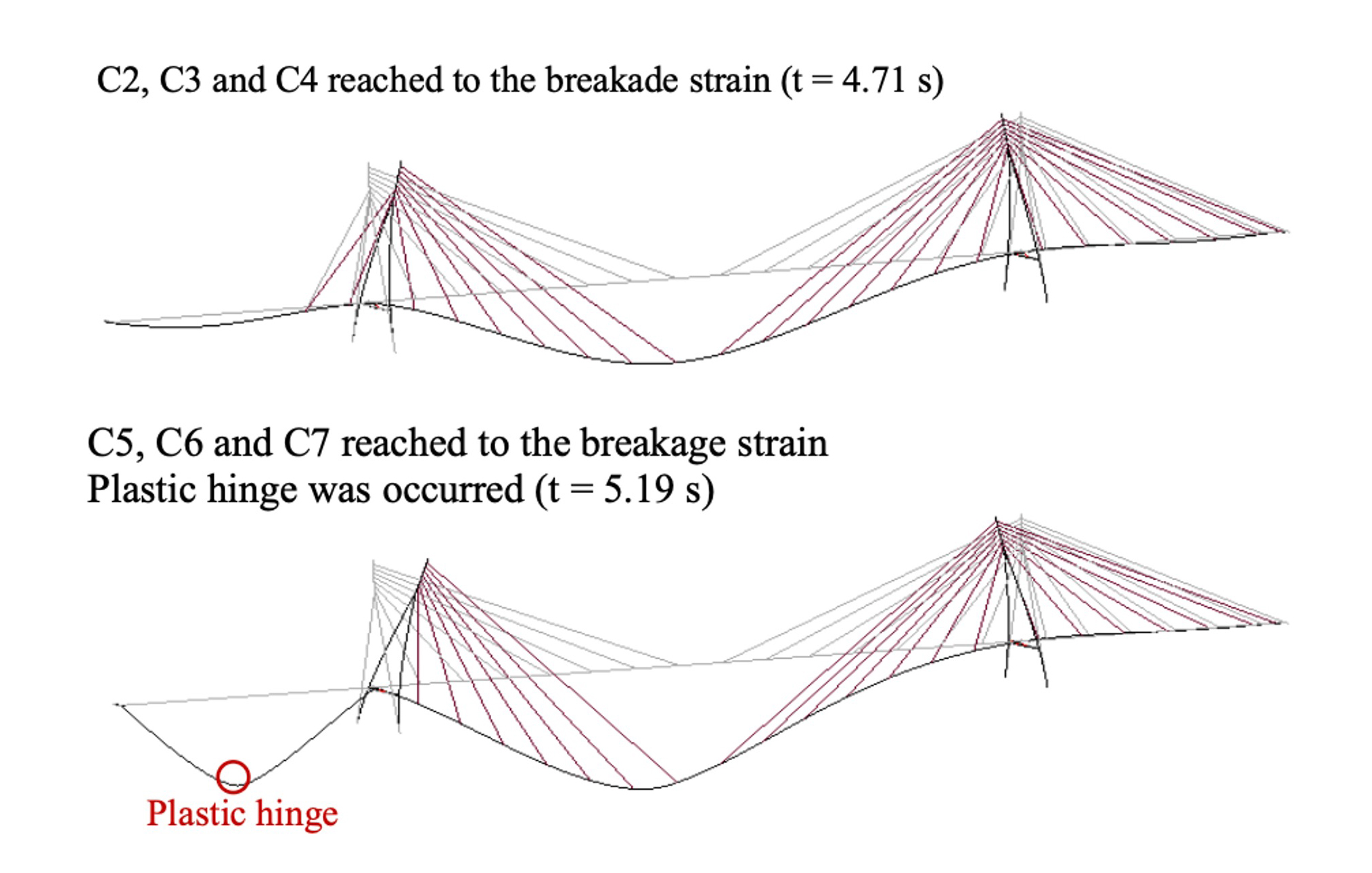 斜張橋を安全、青木由 香利 先生